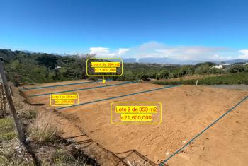 Lots For Sale in San Miguel de Grecia