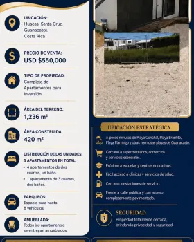 Beautiful Apartment Complex For Sale in Huacas, Santa Cruz, Guanacaste.